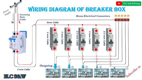 electrical wiring fuse box|wiring diagram for fuse board.